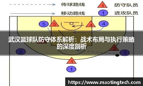 武汉篮球队防守体系解析：战术布局与执行策略的深度剖析